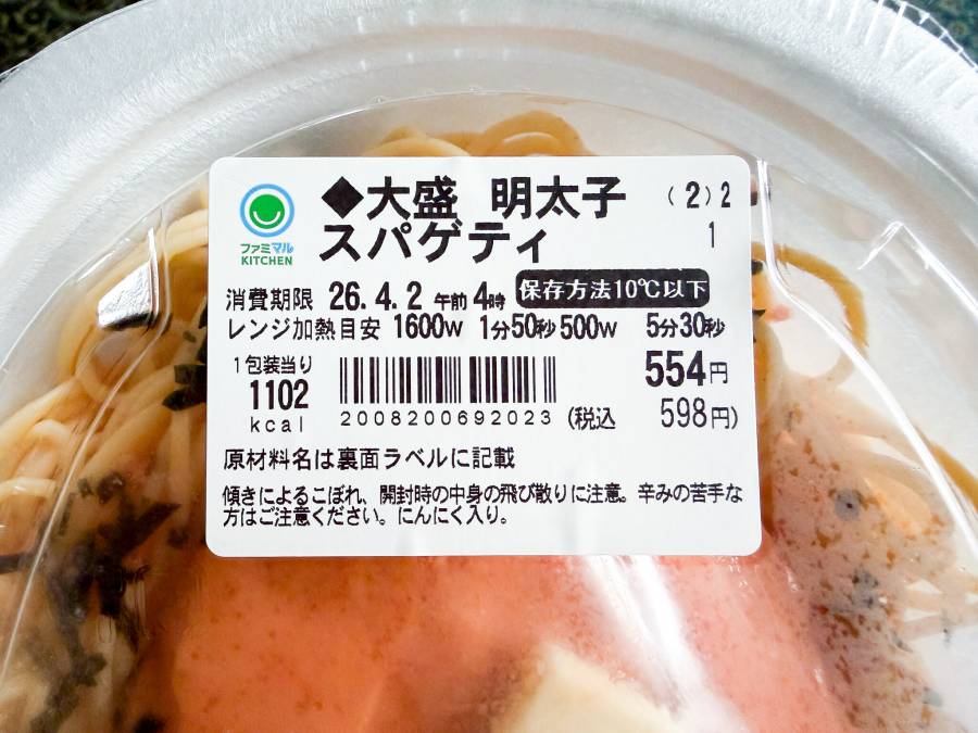 カロリー・栄養成分まとめ