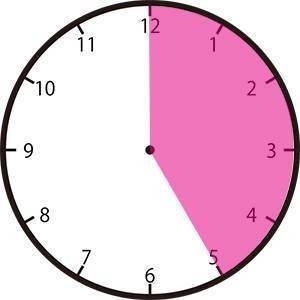 12時〜17時に色がついた時計