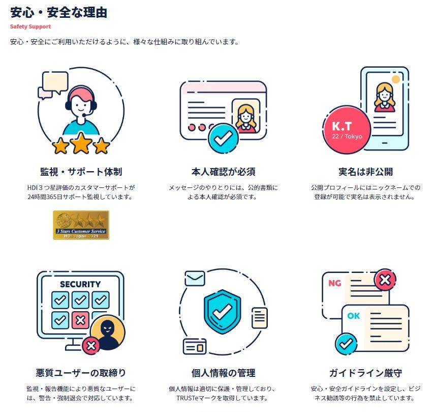 『タップル』を安心して利用するために