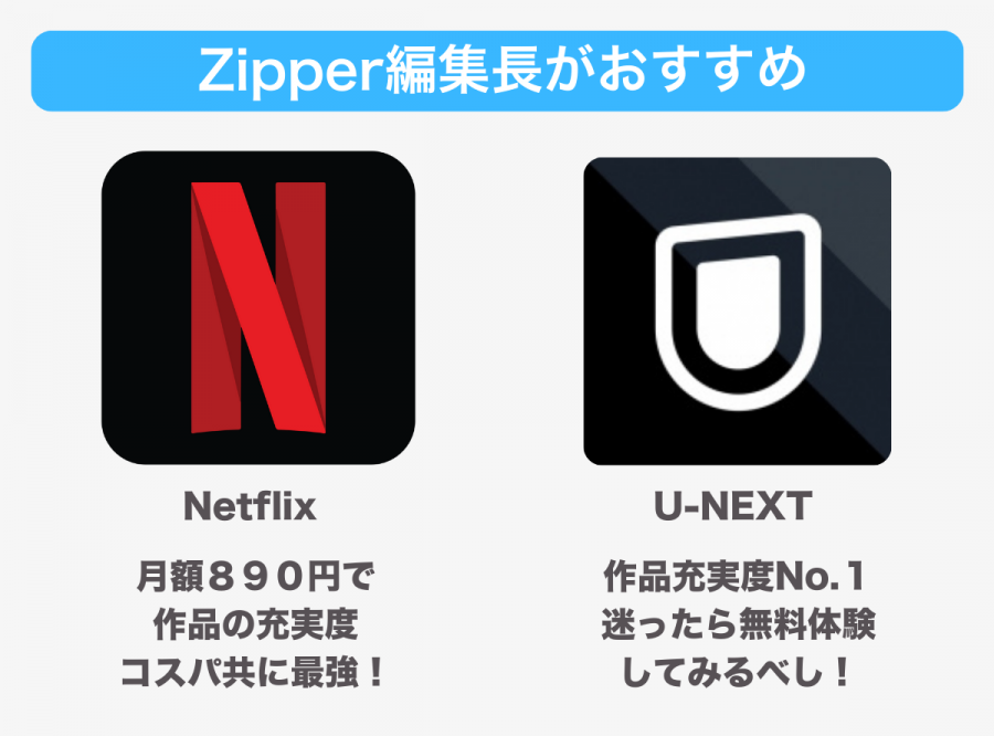 Zipper編集長おすすめの動画配信サービス