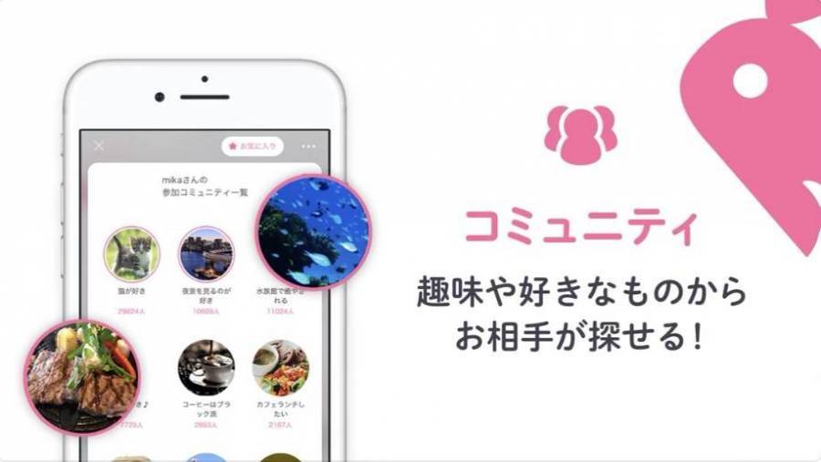 aoccaのコミュニティ機能