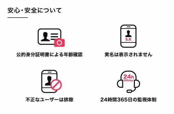 Omiaiの安全確認の取り組み