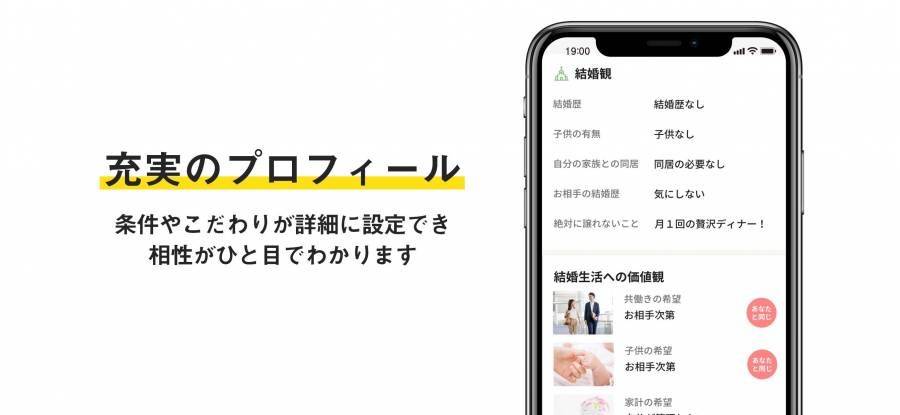 youbrideのプロフィール機能