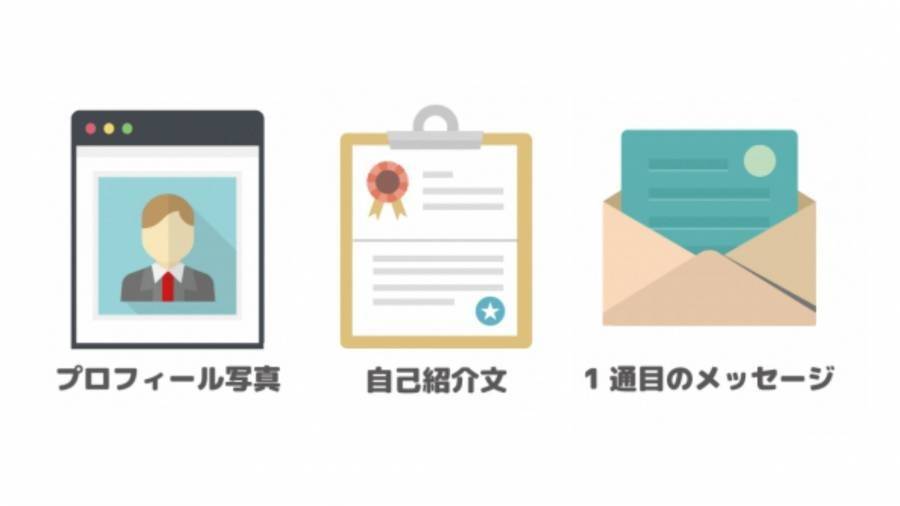 マッチングアプリで出会うために必要なコツ