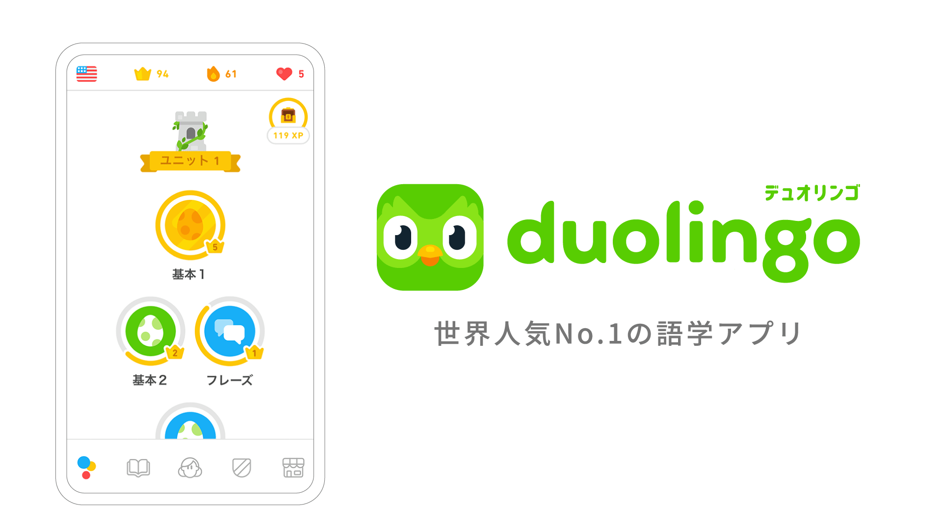 21年 おすすめの勉強法 勉強効率化アプリはこれ アプリランキングtop10 Iphone Androidアプリ Appliv