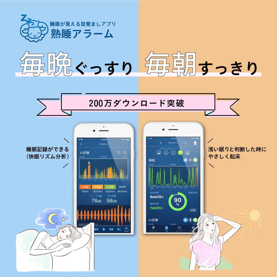 22年 無料デジタル時計アプリおすすめtop10 ホーム画面に表示する方法も Iphone Androidアプリ Appliv