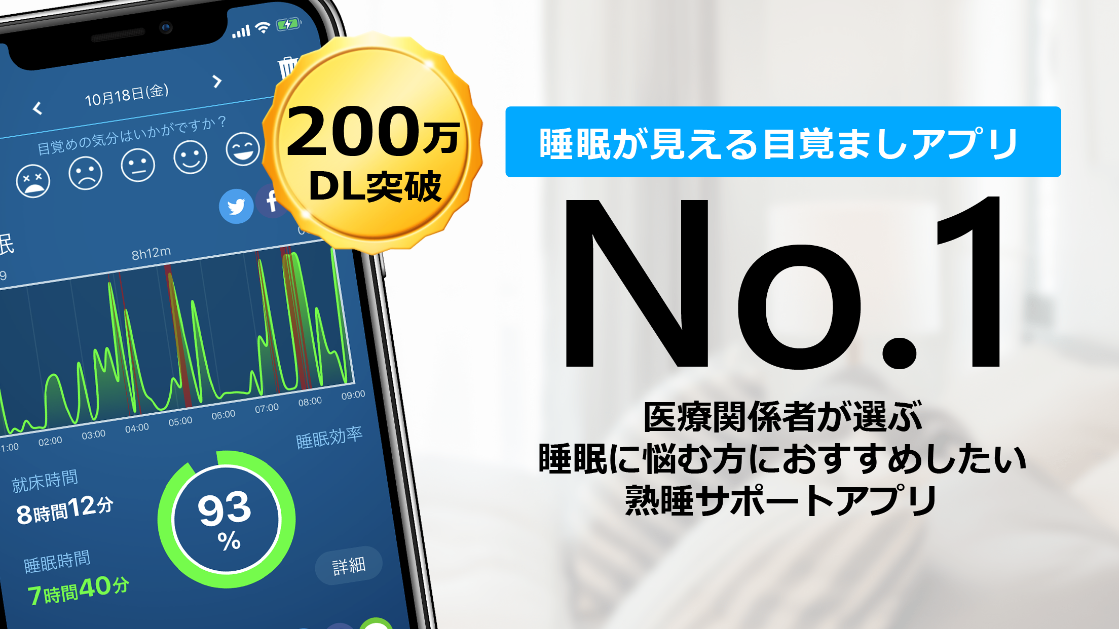 22年 アニメ系時計アプリおすすめランキングtop1 無料 Iphone Androidアプリ Appliv