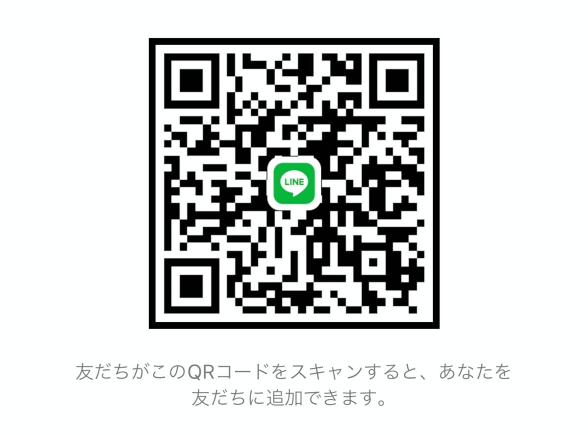 можно ли закодировать картинку в qr код