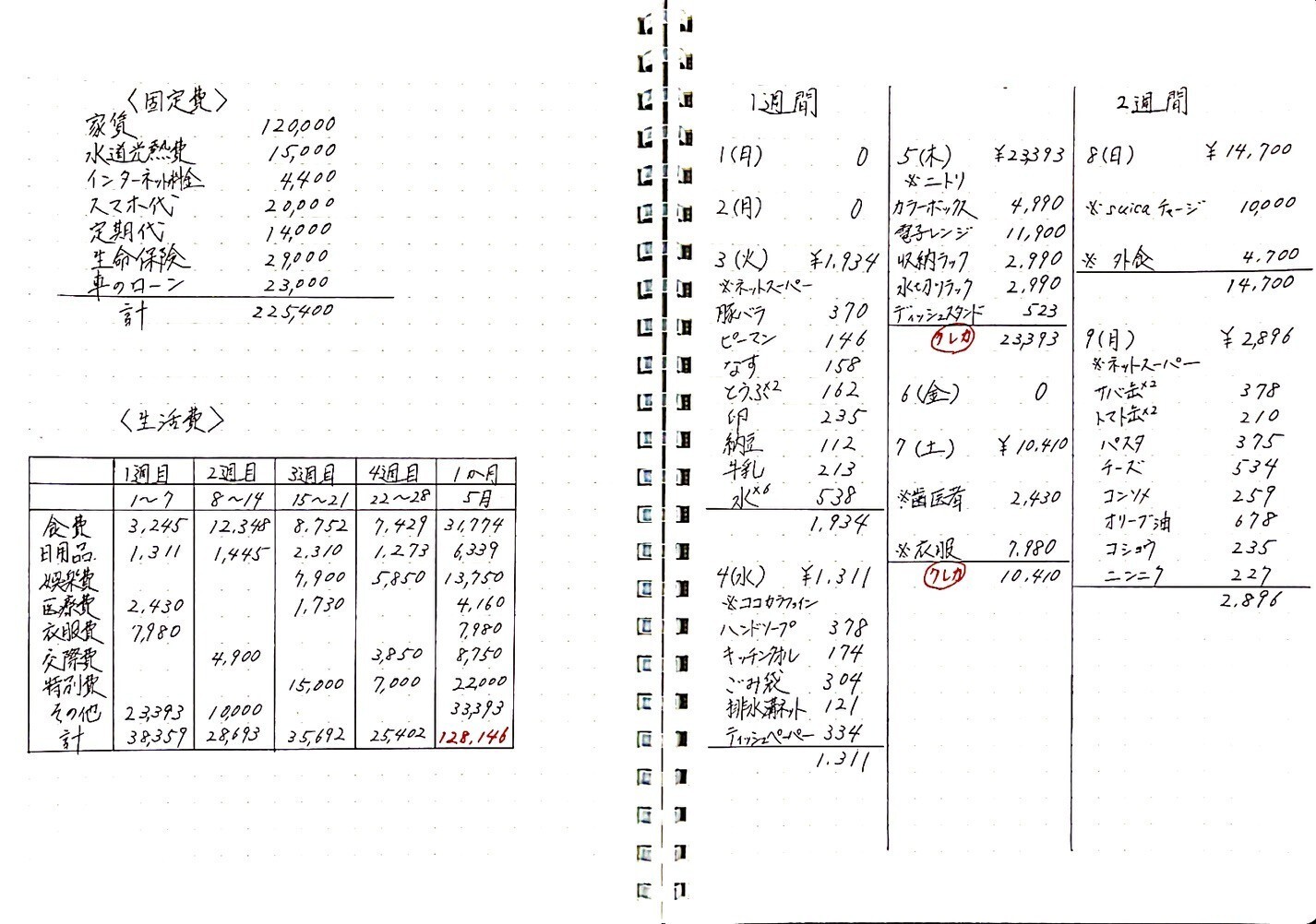 手書き家計簿を簡単に続けるコツ 初心者向けにおすすめのやり方を紹介 - Appliv